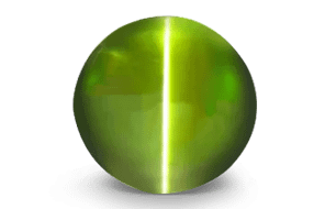 Alexandrite Cats Eye